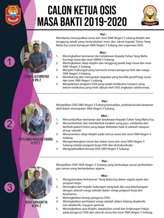 visi misi wirausaha osis visi misi wirausaha osis